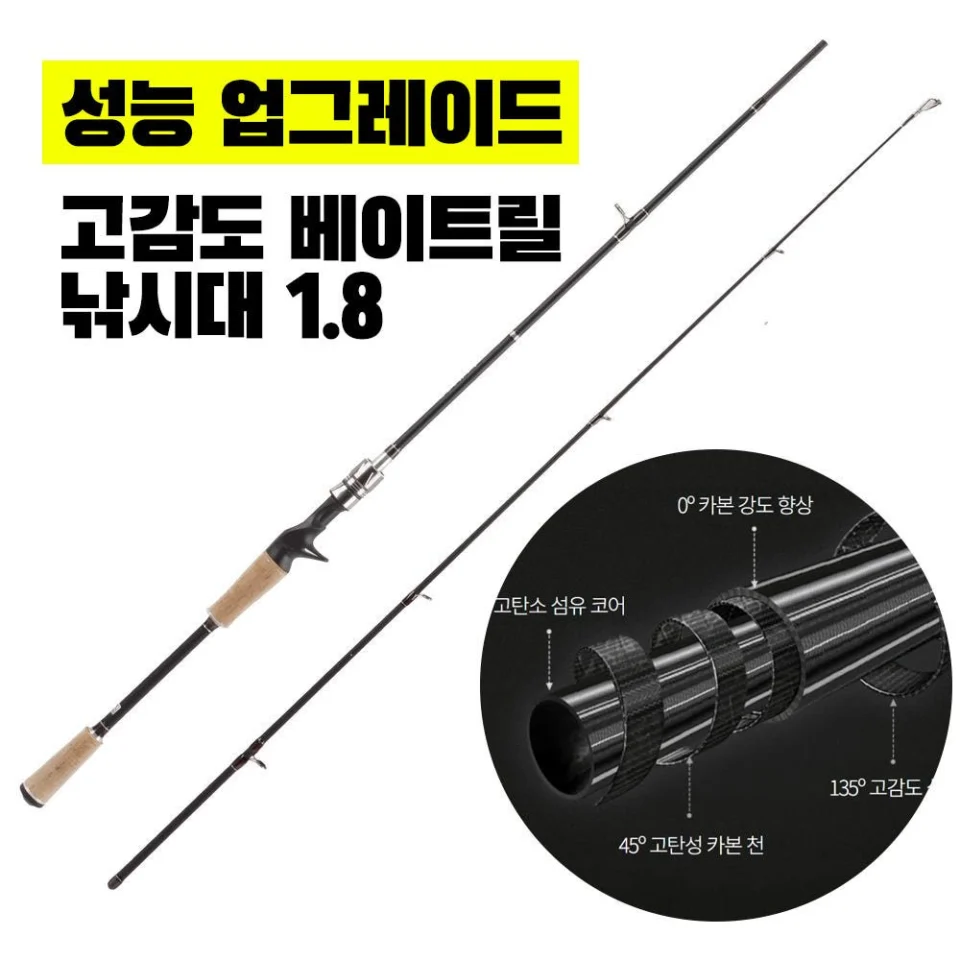 쭈꾸미 낚시 세트 갑오징어 문어 선상 베이트릴 초보 낚시대 세트